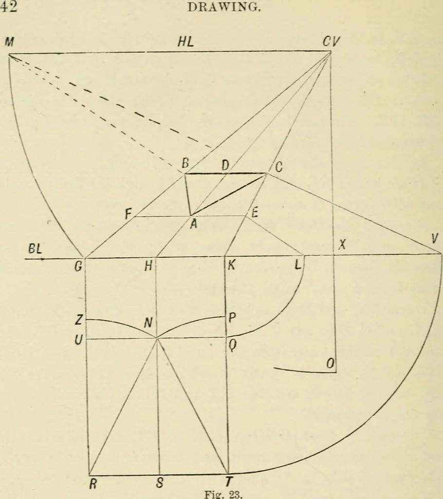 An illustration from Perspective and geometrical drawing : adapted to the use of candidates for second and third-class teachers' certificates, 1887, leaf 45