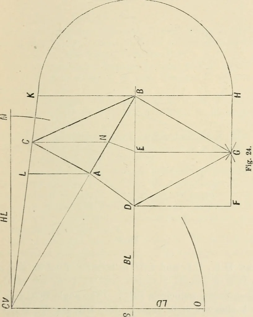 An illustration from Perspective and geometrical drawing : adapted to the use of candidates for second and third-class teachers' certificates, 1887, leaf 46
