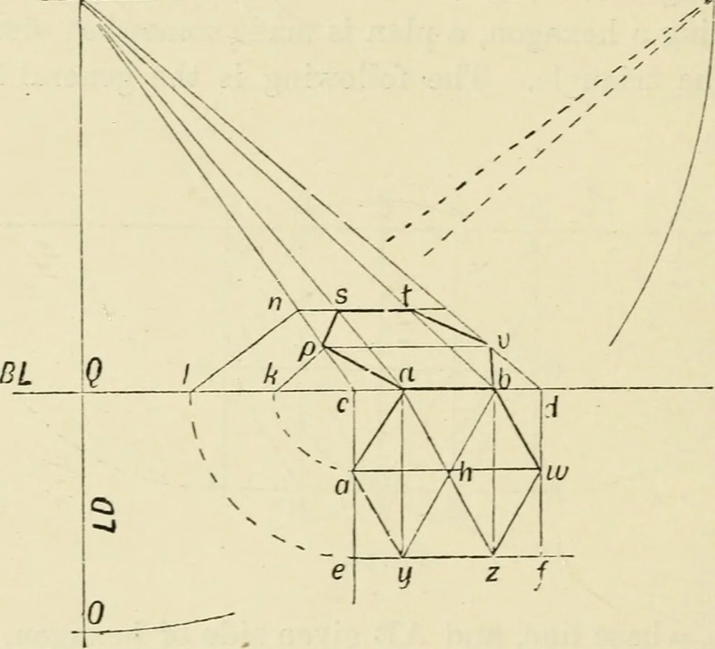 An illustration from Perspective and geometrical drawing : adapted to the use of candidates for second and third-class teachers' certificates, 1887, leaf 51