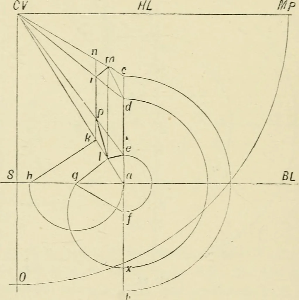 An illustration from Perspective and geometrical drawing : adapted to the use of candidates for second and third-class teachers' certificates, 1887, leaf 53