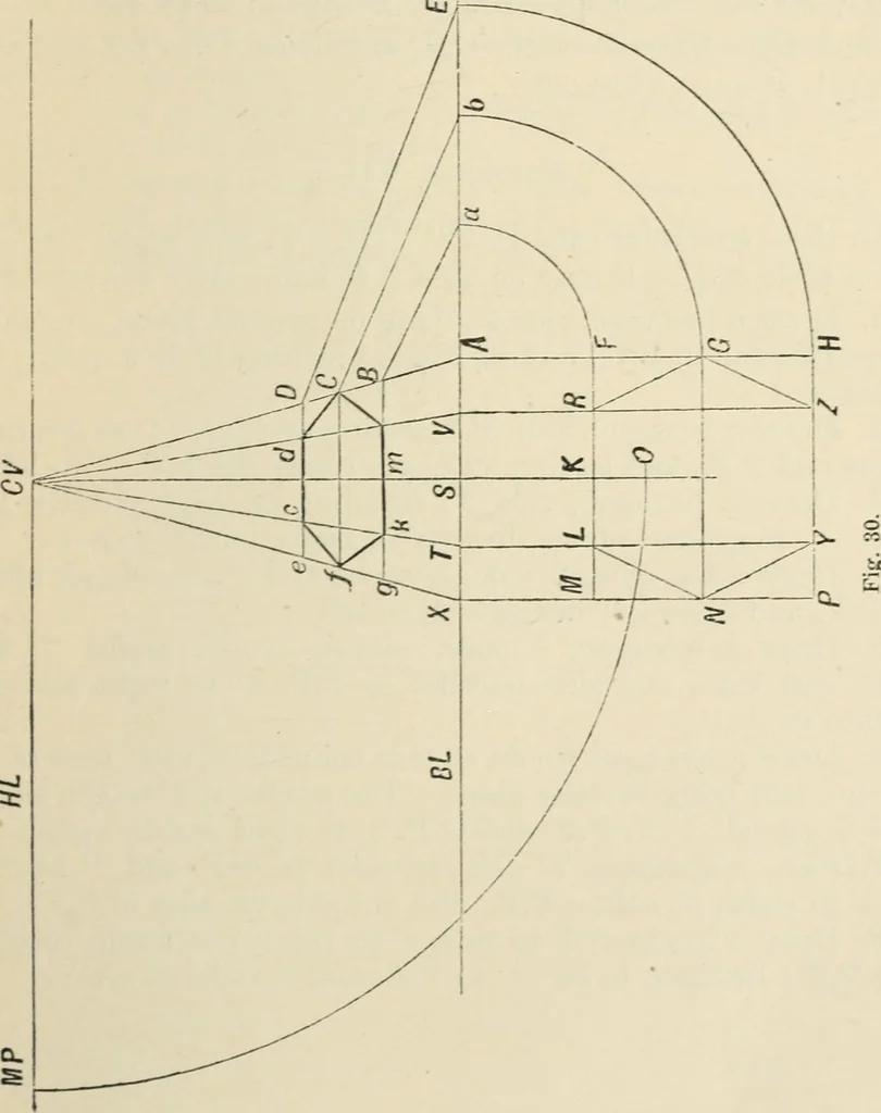 An illustration from Perspective and geometrical drawing : adapted to the use of candidates for second and third-class teachers' certificates, 1887, leaf 54