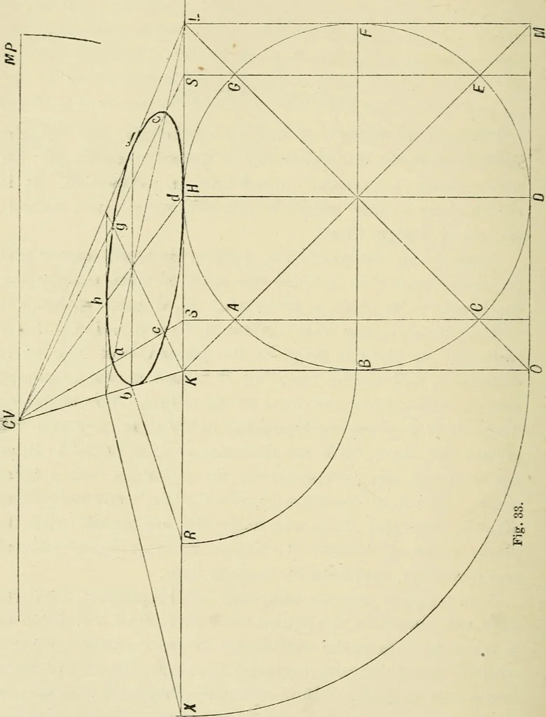An illustration from Perspective and geometrical drawing : adapted to the use of candidates for second and third-class teachers' certificates, 1887, leaf 61