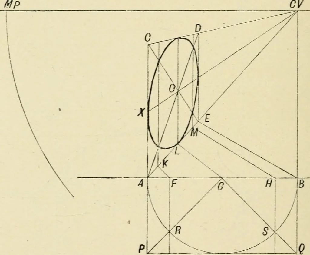 An illustration from Perspective and geometrical drawing : adapted to the use of candidates for second and third-class teachers' certificates, 1887, leaf 63