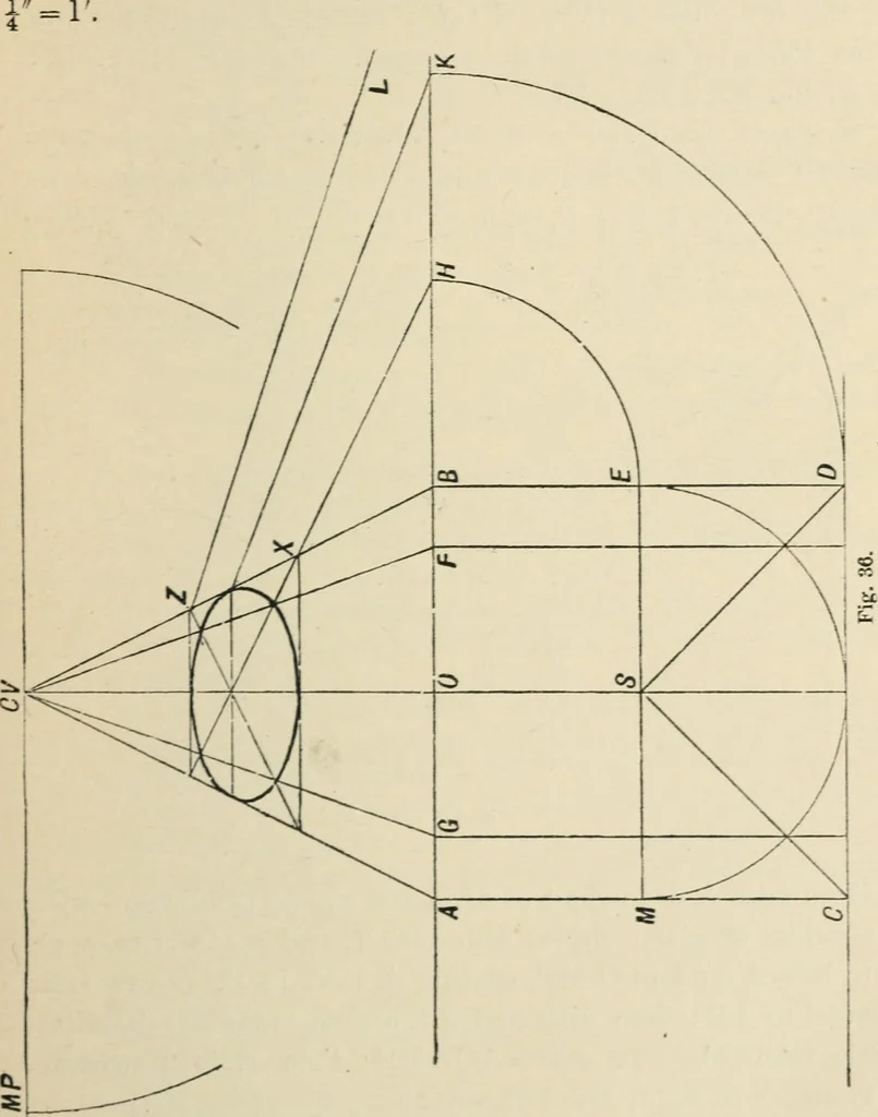 An illustration from Perspective and geometrical drawing : adapted to the use of candidates for second and third-class teachers' certificates, 1887, leaf 64