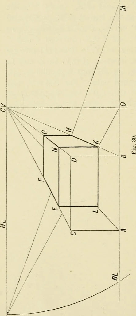 An illustration from Perspective and geometrical drawing : adapted to the use of candidates for second and third-class teachers' certificates, 1887, leaf 71