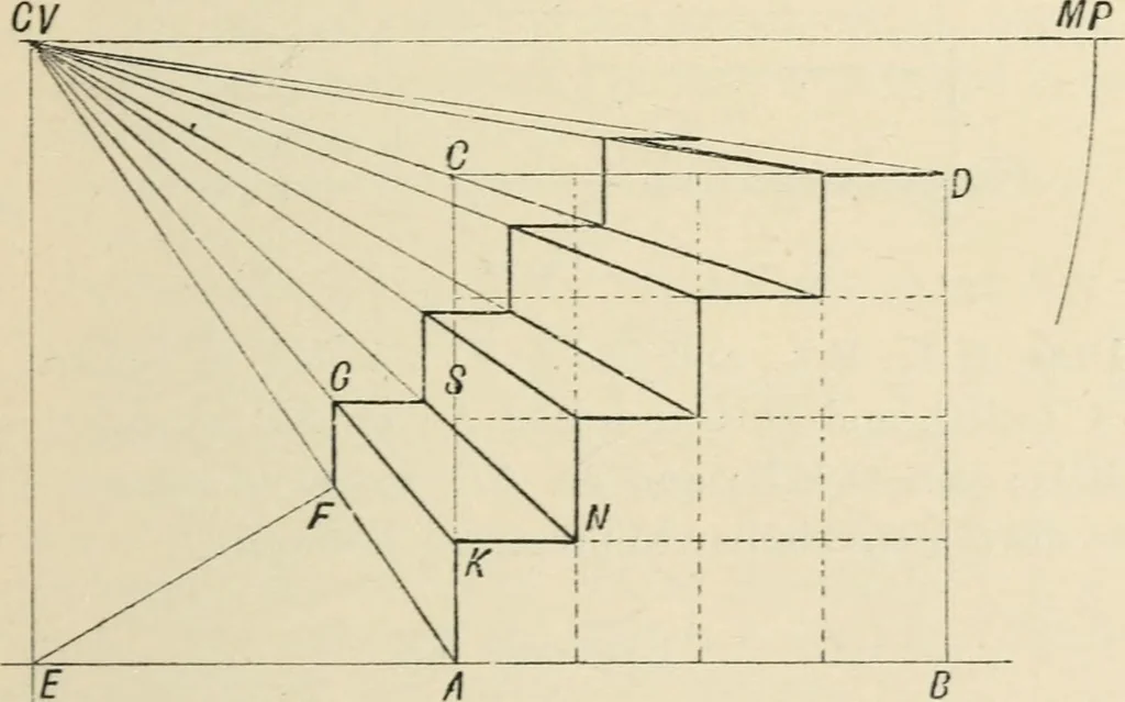 An illustration from Perspective and geometrical drawing : adapted to the use of candidates for second and third-class teachers' certificates, 1887, leaf 72
