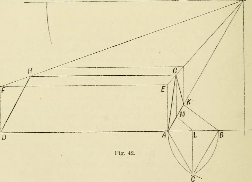 An illustration from Perspective and geometrical drawing : adapted to the use of candidates for second and third-class teachers' certificates, 1887, leaf 75
