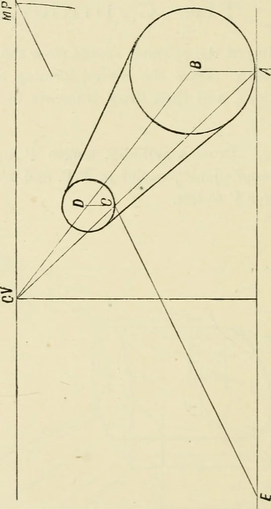 An illustration from Perspective and geometrical drawing : adapted to the use of candidates for second and third-class teachers' certificates, 1887, leaf 79
