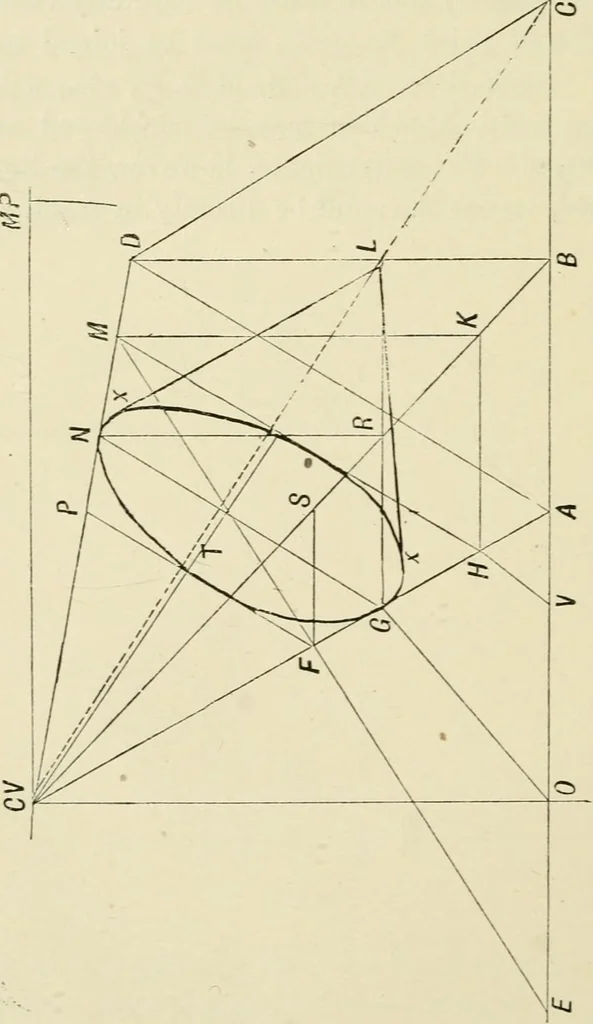 An illustration from Perspective and geometrical drawing : adapted to the use of candidates for second and third-class teachers' certificates, 1887, leaf 83