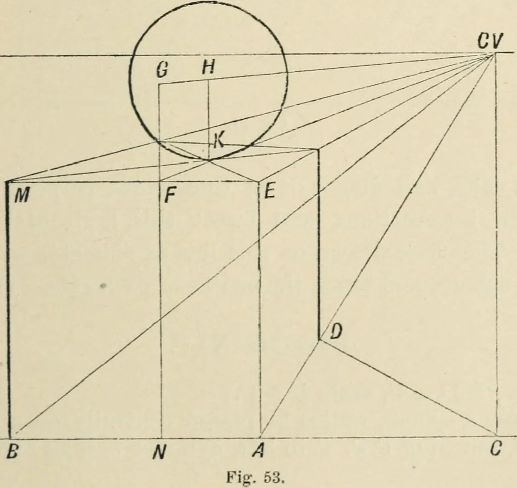 An illustration from Perspective and geometrical drawing : adapted to the use of candidates for second and third-class teachers' certificates, 1887, leaf 92