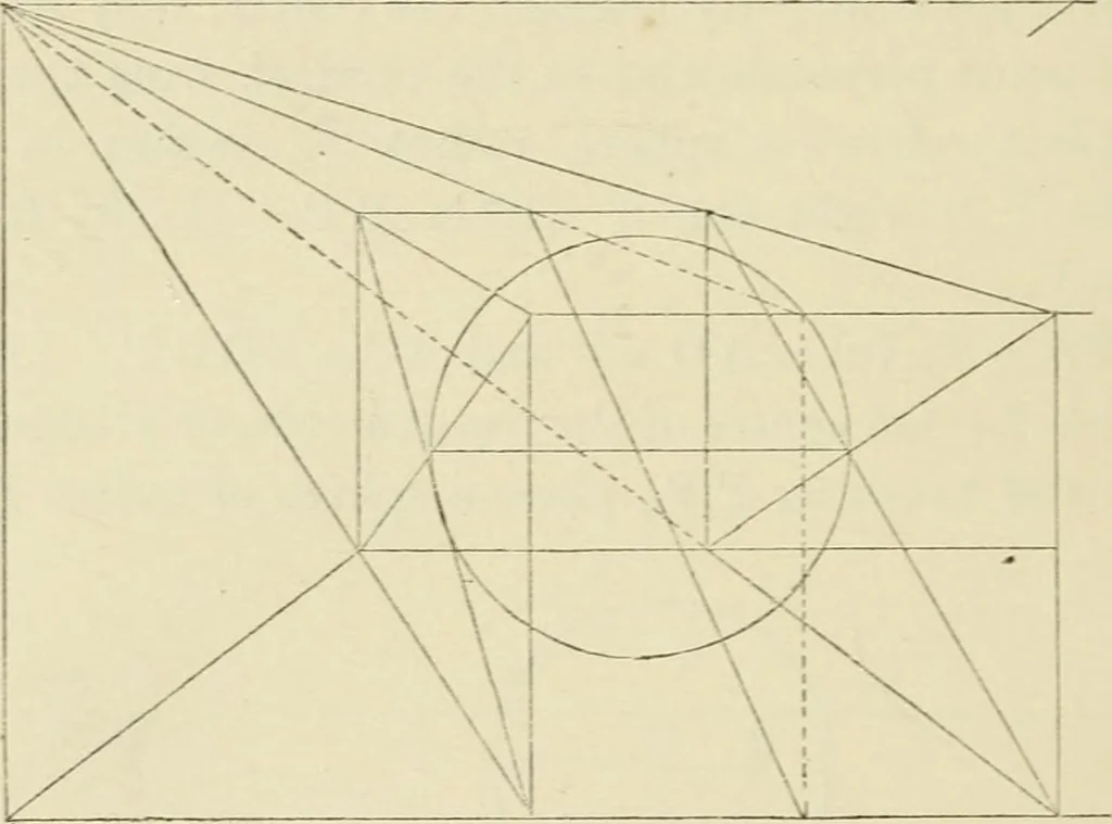 An illustration from Perspective and geometrical drawing : adapted to the use of candidates for second and third-class teachers' certificates, 1887, leaf 93