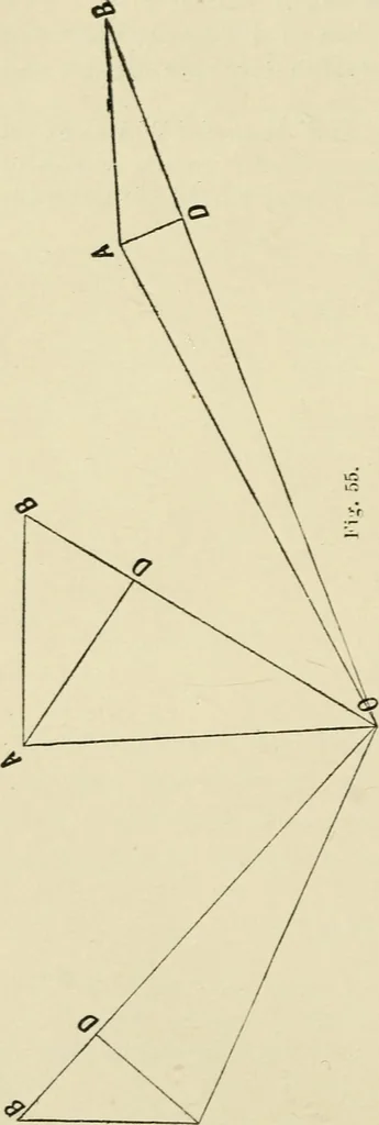 An illustration from Perspective and geometrical drawing : adapted to the use of candidates for second and third-class teachers' certificates, 1887, leaf 95