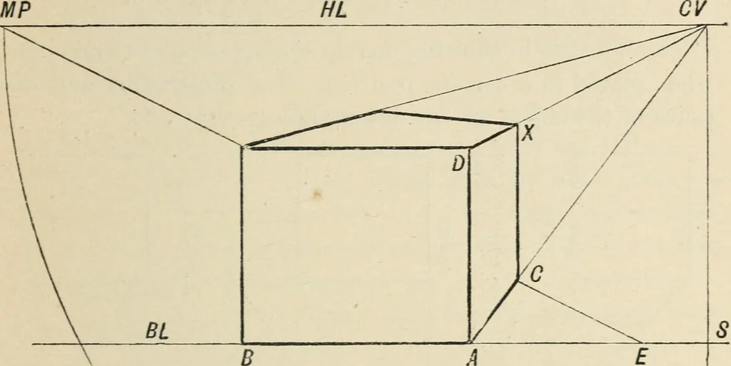 An illustration from Perspective and geometrical drawing : adapted to the use of candidates for second and third-class teachers' certificates, 1887, leaf 96