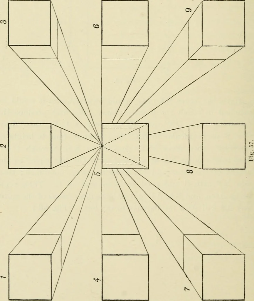 An illustration from Perspective and geometrical drawing : adapted to the use of candidates for second and third-class teachers' certificates, 1887, leaf 97