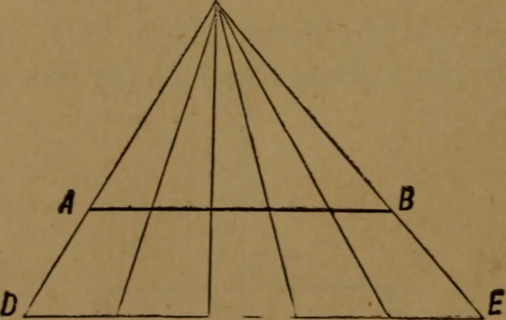An illustration from Perspective and geometrical drawing adapted to the use of candidates for second and third-class teachers' certificates, 1887, leaf 113