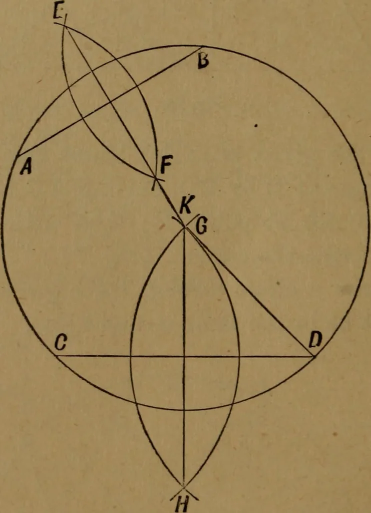 An illustration from Perspective and geometrical drawing adapted to the use of candidates for second and third-class teachers' certificates, 1887, leaf 117