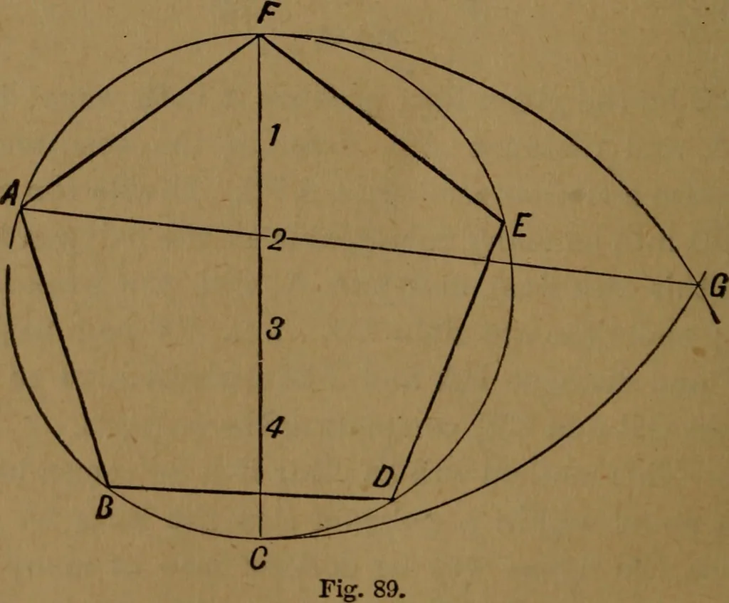 An illustration from Perspective and geometrical drawing adapted to the use of candidates for second and third-class teachers' certificates, 1887, leaf 125
