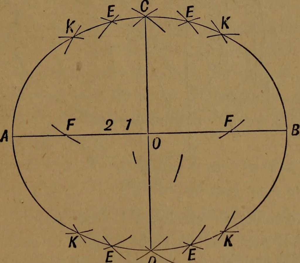 An illustration from Perspective and geometrical drawing adapted to the use of candidates for second and third-class teachers' certificates, 1887, leaf 128