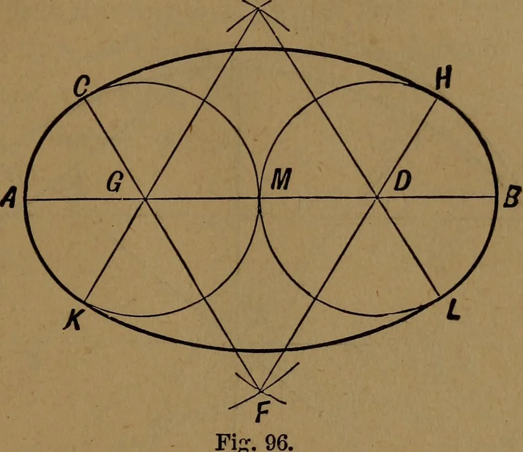 An illustration from Perspective and geometrical drawing adapted to the use of candidates for second and third-class teachers' certificates, 1887, leaf 130