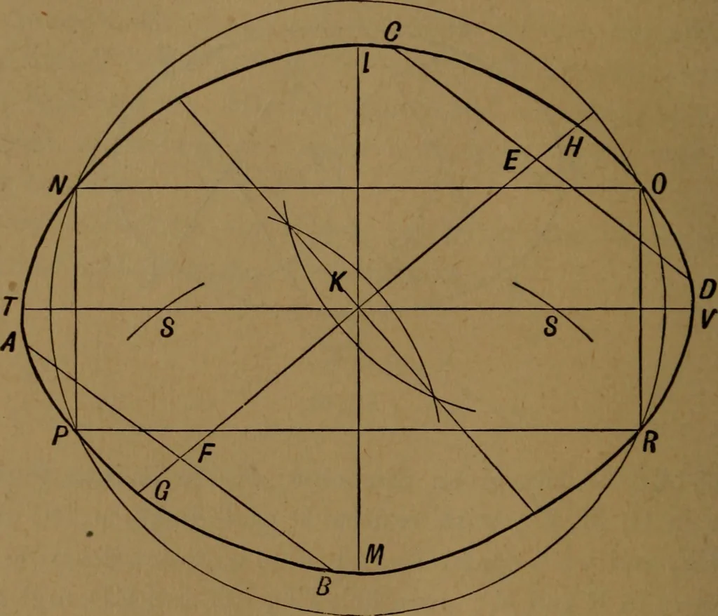 An illustration from Perspective and geometrical drawing adapted to the use of candidates for second and third-class teachers' certificates, 1887, leaf 131