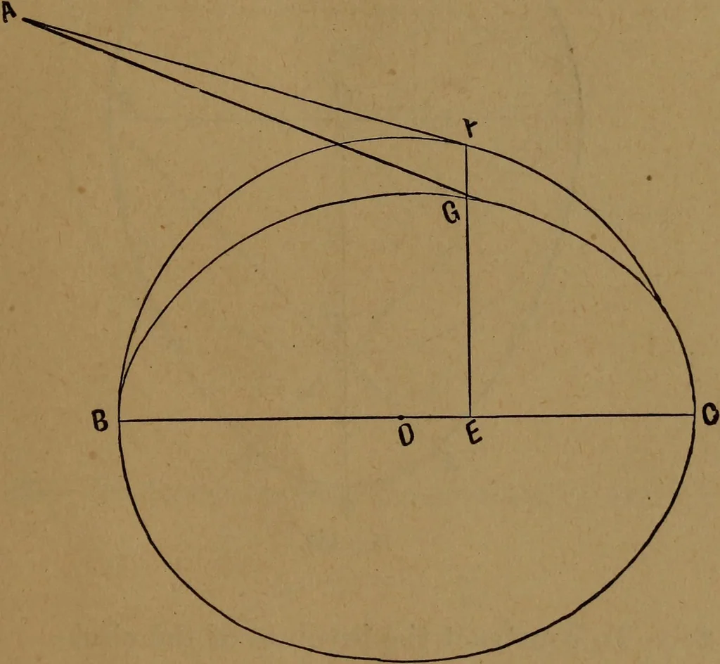 An illustration from Perspective and geometrical drawing adapted to the use of candidates for second and third-class teachers' certificates, 1887, leaf 132