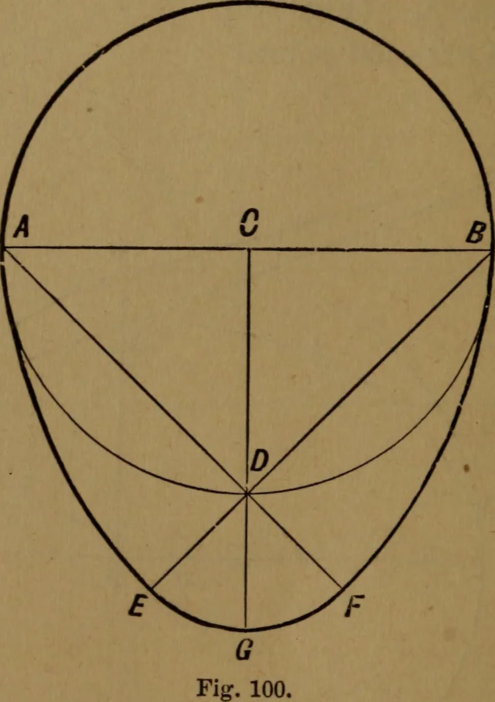 An illustration from Perspective and geometrical drawing adapted to the use of candidates for second and third-class teachers' certificates, 1887, leaf 133