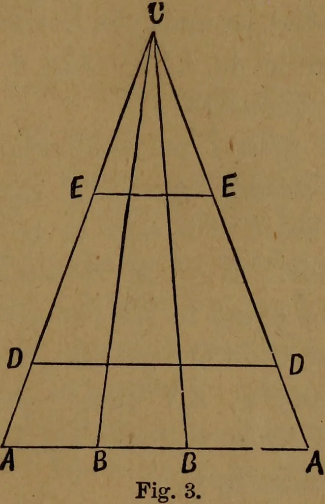 An illustration from Perspective and geometrical drawing adapted to the use of candidates for second and third-class teachers' certificates, 1887, leaf 18