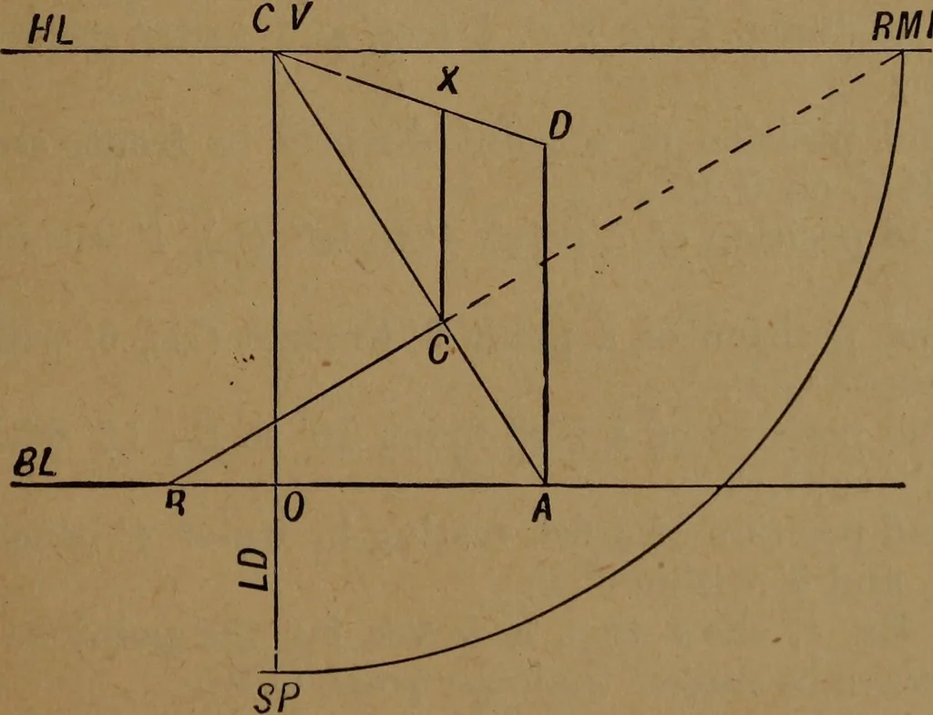 An illustration from Perspective and geometrical drawing adapted to the use of candidates for second and third-class teachers' certificates, 1887, leaf 26