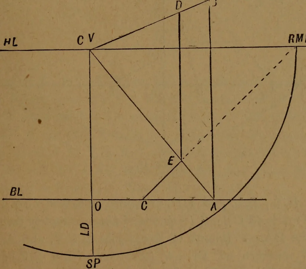 An illustration from Perspective and geometrical drawing adapted to the use of candidates for second and third-class teachers' certificates, 1887, leaf 28