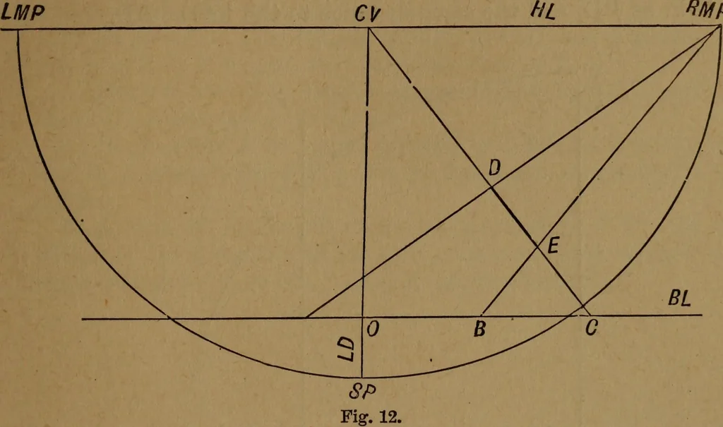 An illustration from Perspective and geometrical drawing adapted to the use of candidates for second and third-class teachers' certificates, 1887, leaf 30