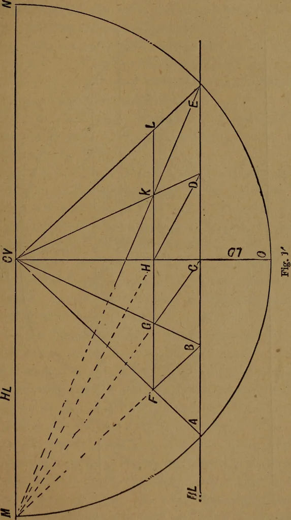 An illustration from Perspective and geometrical drawing adapted to the use of candidates for second and third-class teachers' certificates, 1887, leaf 34