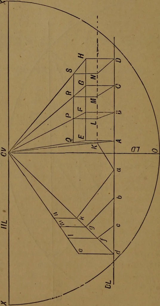 An illustration from Perspective and geometrical drawing adapted to the use of candidates for second and third-class teachers' certificates, 1887, leaf 35