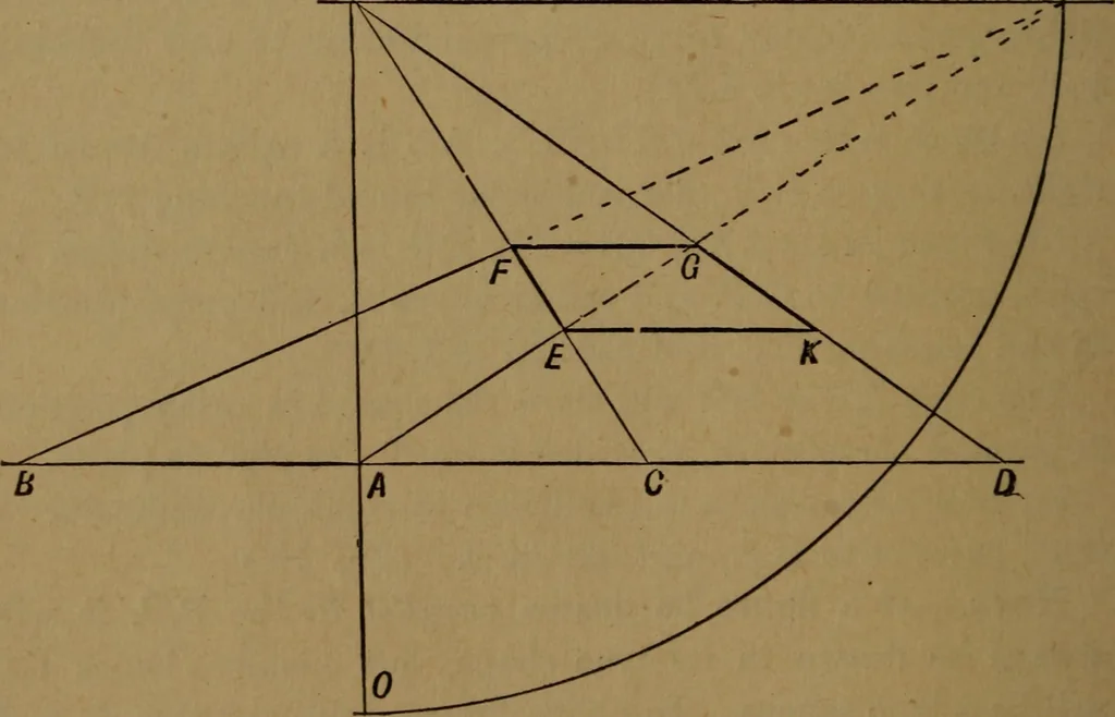 An illustration from Perspective and geometrical drawing adapted to the use of candidates for second and third-class teachers' certificates, 1887, leaf 37