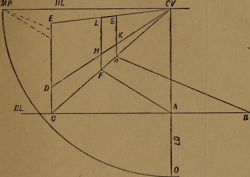 An illustration from Perspective and geometrical drawing adapted to the use of candidates for second and third-class teachers' certificates, 1887, leaf 38