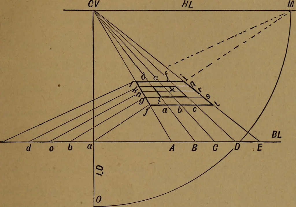 An illustration from Perspective and geometrical drawing adapted to the use of candidates for second and third-class teachers' certificates, 1887, leaf 40