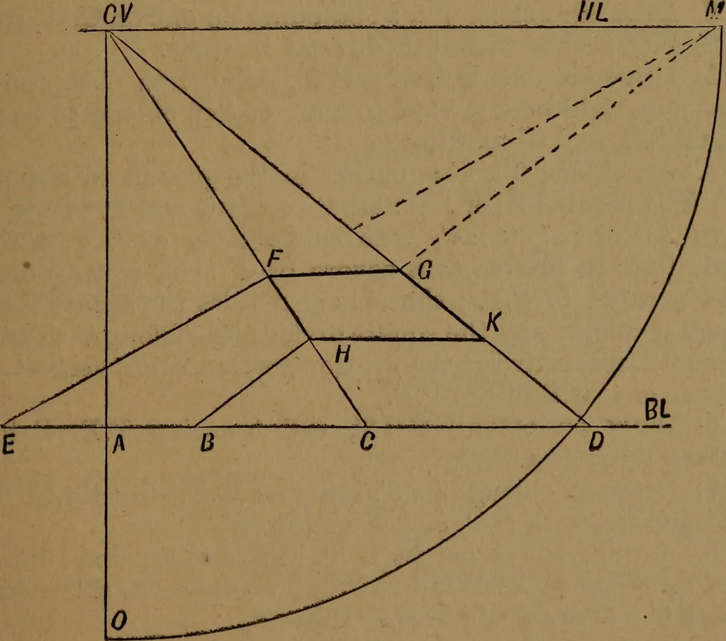 An illustration from Perspective and geometrical drawing adapted to the use of candidates for second and third-class teachers' certificates, 1887, leaf 42