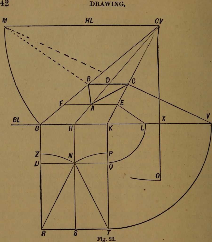 An illustration from Perspective and geometrical drawing adapted to the use of candidates for second and third-class teachers' certificates, 1887, leaf 47