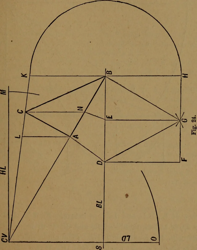 An illustration from Perspective and geometrical drawing adapted to the use of candidates for second and third-class teachers' certificates, 1887, leaf 48