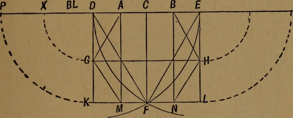 An illustration from Perspective and geometrical drawing adapted to the use of candidates for second and third-class teachers' certificates, 1887, leaf 52