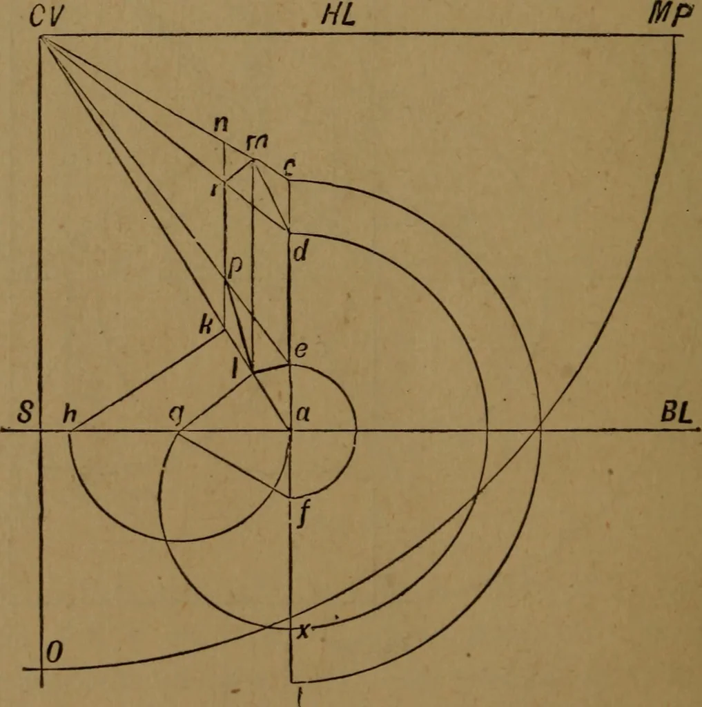 An illustration from Perspective and geometrical drawing adapted to the use of candidates for second and third-class teachers' certificates, 1887, leaf 55