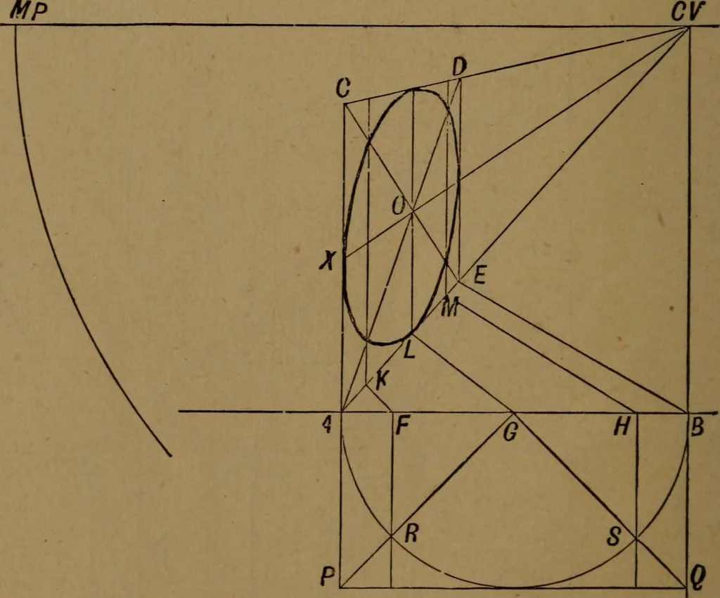 An illustration from Perspective and geometrical drawing adapted to the use of candidates for second and third-class teachers' certificates, 1887, leaf 65