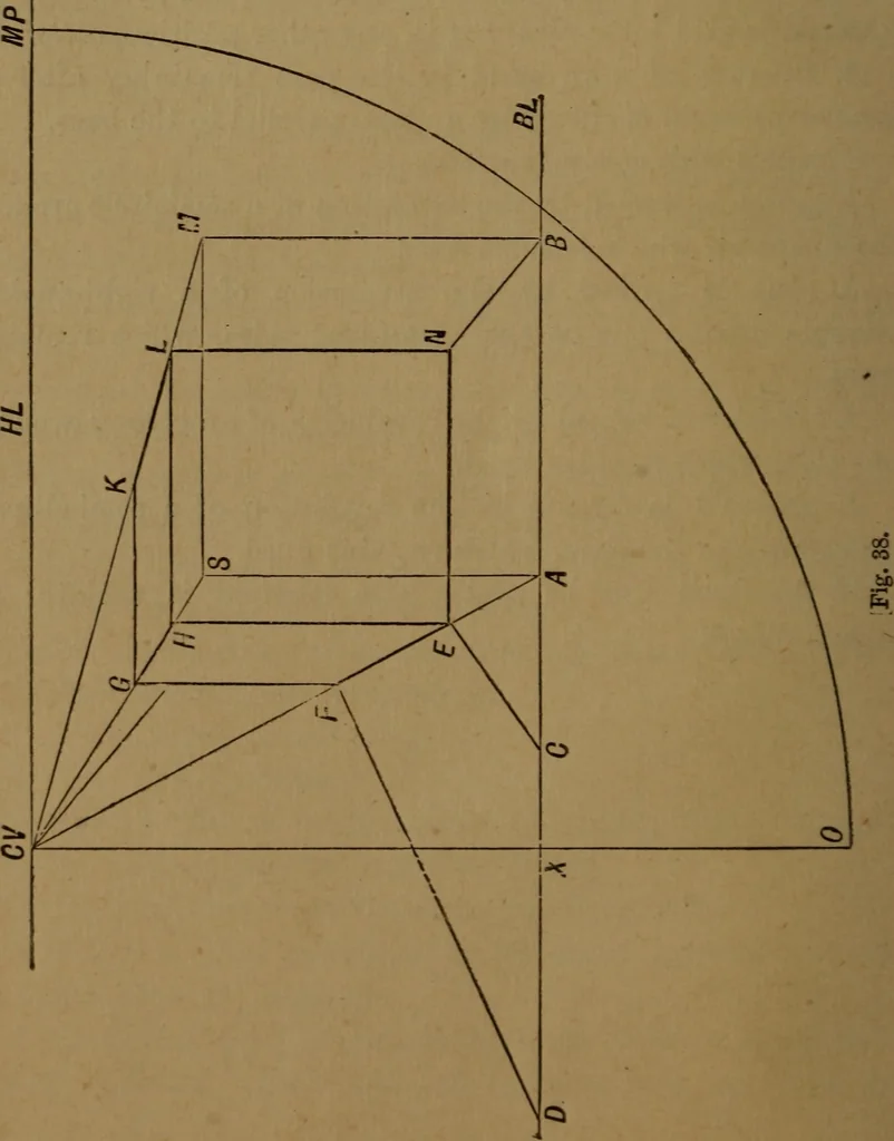 An illustration from Perspective and geometrical drawing adapted to the use of candidates for second and third-class teachers' certificates, 1887, leaf 71