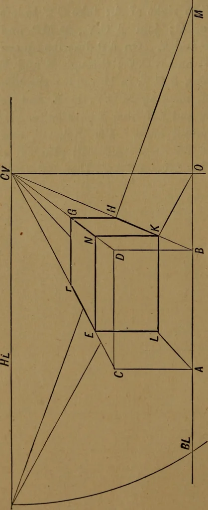 An illustration from Perspective and geometrical drawing adapted to the use of candidates for second and third-class teachers' certificates, 1887, leaf 73