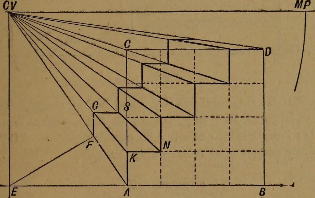 An illustration from Perspective and geometrical drawing adapted to the use of candidates for second and third-class teachers' certificates, 1887, leaf 74
