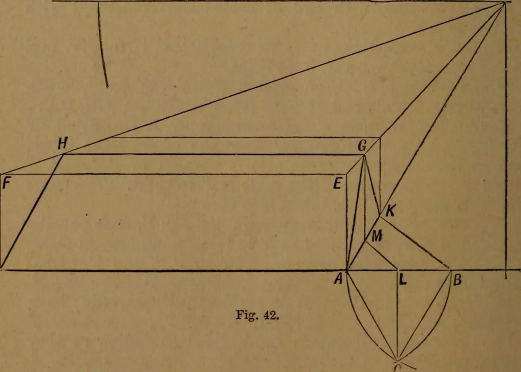 An illustration from Perspective and geometrical drawing adapted to the use of candidates for second and third-class teachers' certificates, 1887, leaf 77