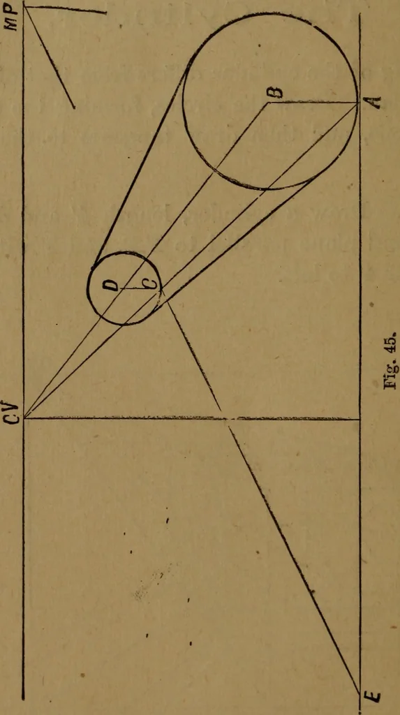 An illustration from Perspective and geometrical drawing adapted to the use of candidates for second and third-class teachers' certificates, 1887, leaf 81