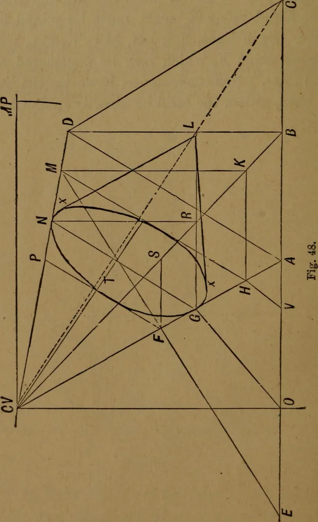An illustration from Perspective and geometrical drawing adapted to the use of candidates for second and third-class teachers' certificates, 1887, leaf 85