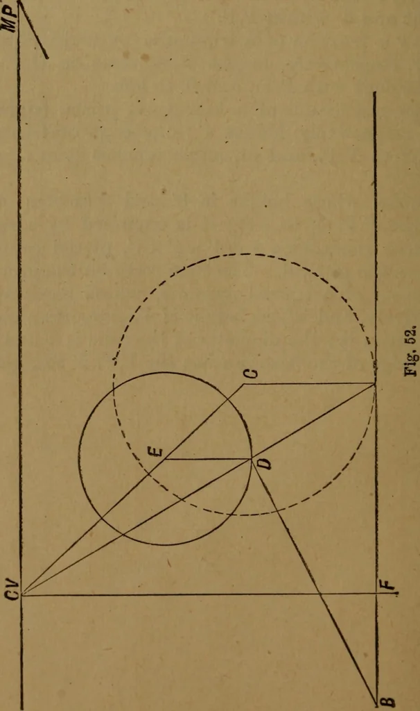 An illustration from Perspective and geometrical drawing adapted to the use of candidates for second and third-class teachers' certificates, 1887, leaf 93