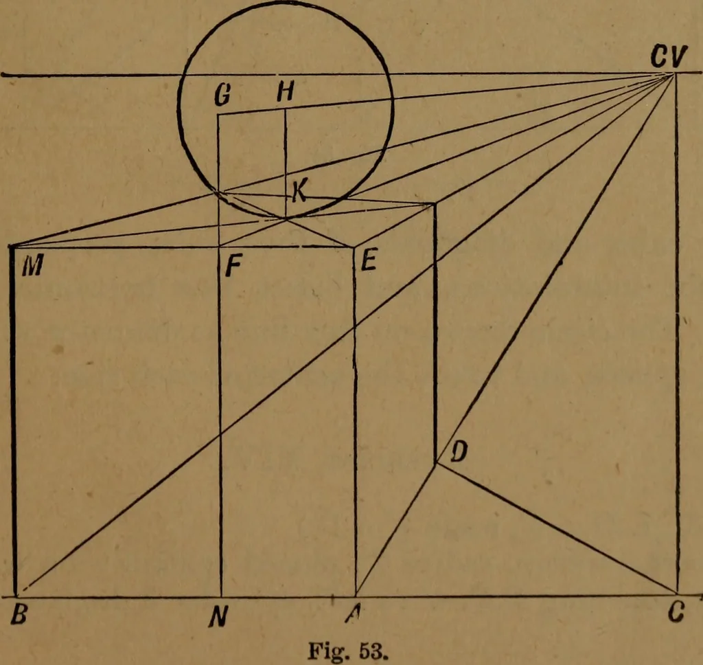 An illustration from Perspective and geometrical drawing adapted to the use of candidates for second and third-class teachers' certificates, 1887, leaf 94