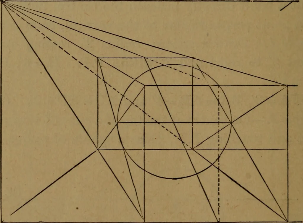 An illustration from Perspective and geometrical drawing adapted to the use of candidates for second and third-class teachers' certificates, 1887, leaf 95